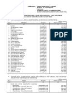 Lamp I Salinan Perbup No. 49 Tahun 2020 TTG Standar Harga Satuan Regional Tahun Anggaran 2021 - 0