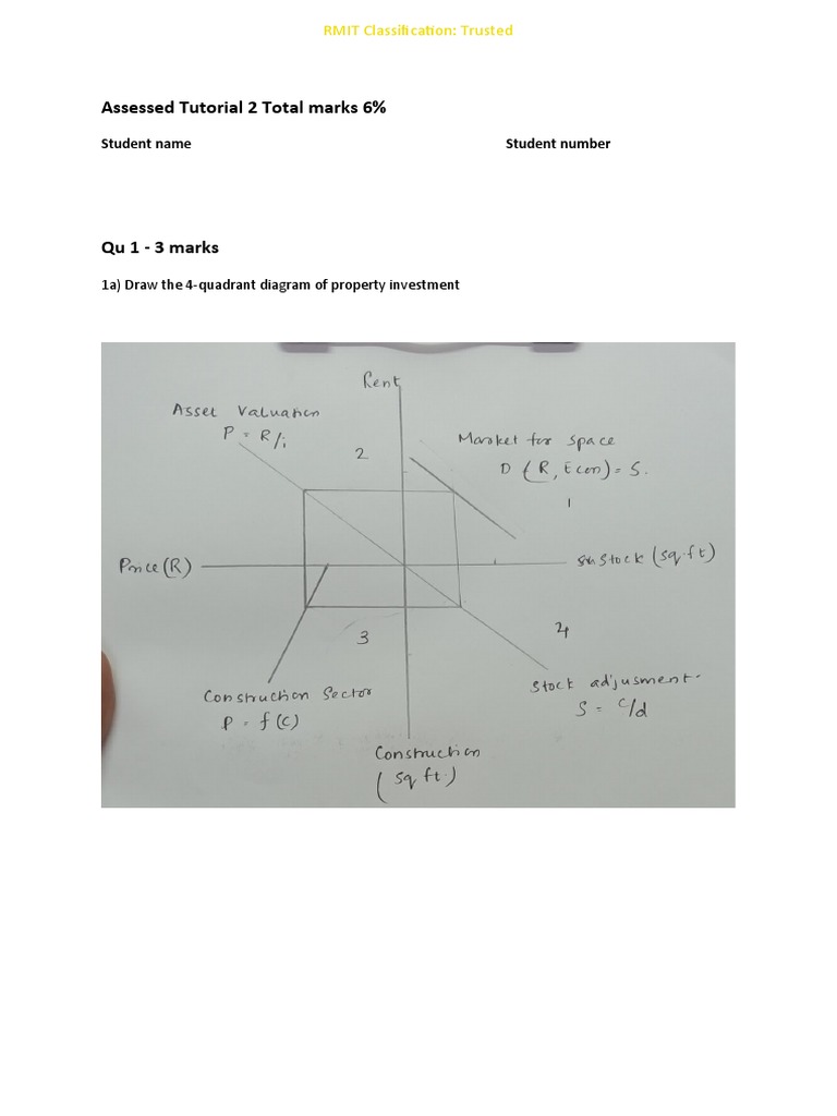 Day+2+Assessed+Questions+2022-Solved 1& 2 | PDF | Investing | Real ...