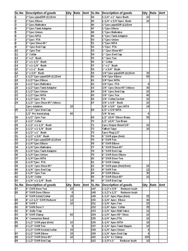 Plumbing Material List Hospital | PDF
