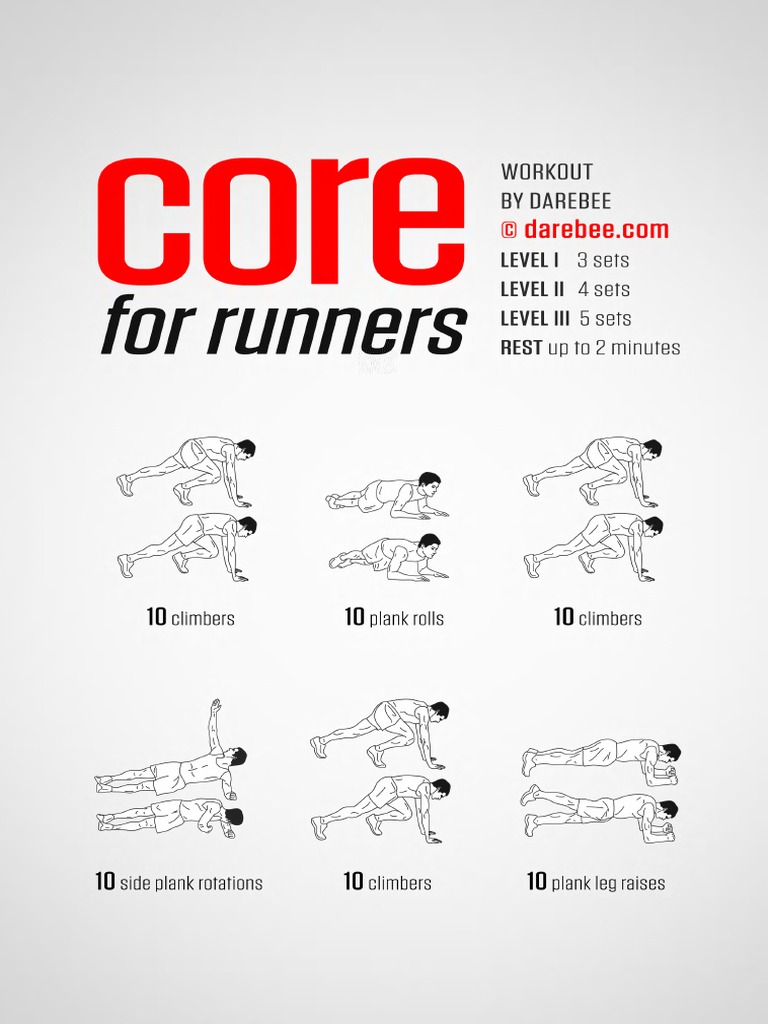 Core Workout Pdf : Abs: 100 Workouts by DAREBEE – EOYS