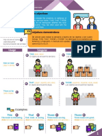 S1 - Demonstrative Adjectives and Pronouns - PDF