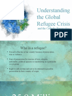 refugee powerpoint