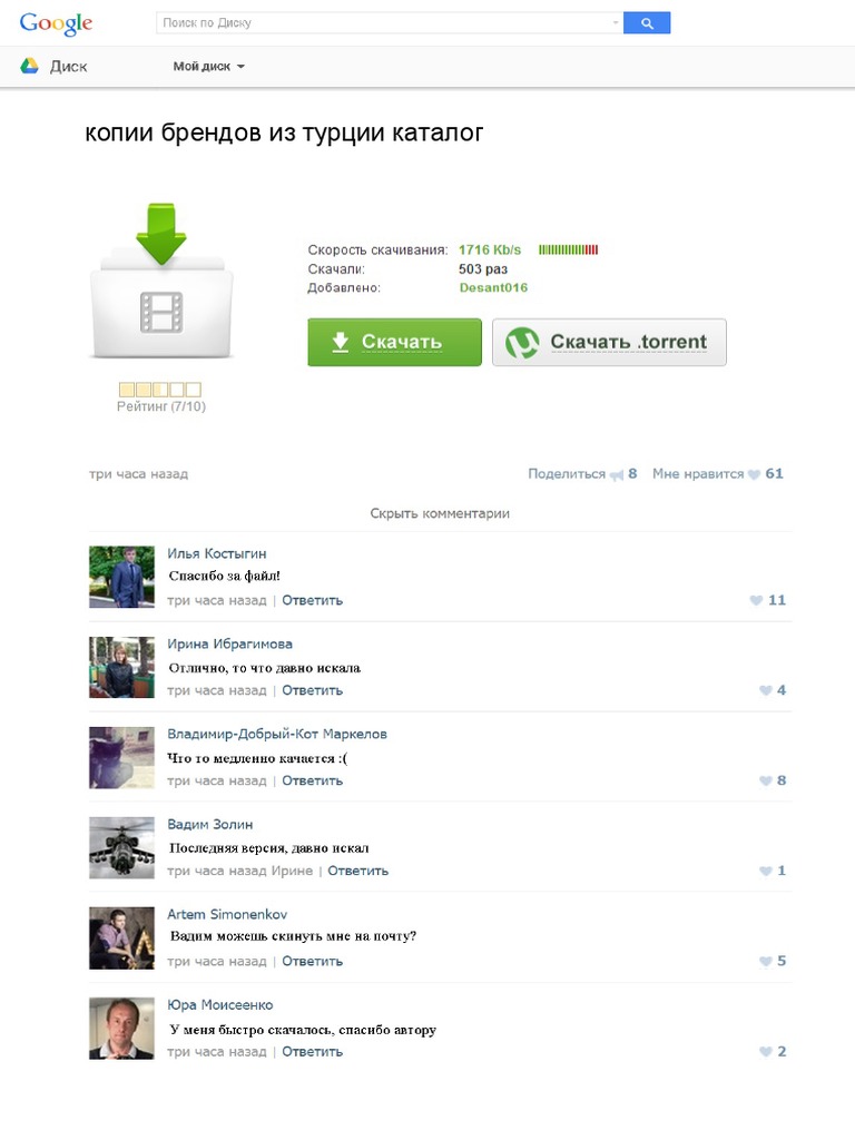 Kopii Brendov Iz Turtsii Katalog | PDF