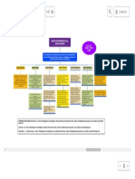 Fase 3 - Mapa Conceptual Sobre Marco de Referencia de La Investigacion