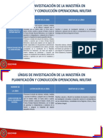 Lineas Investigacion MPCOM