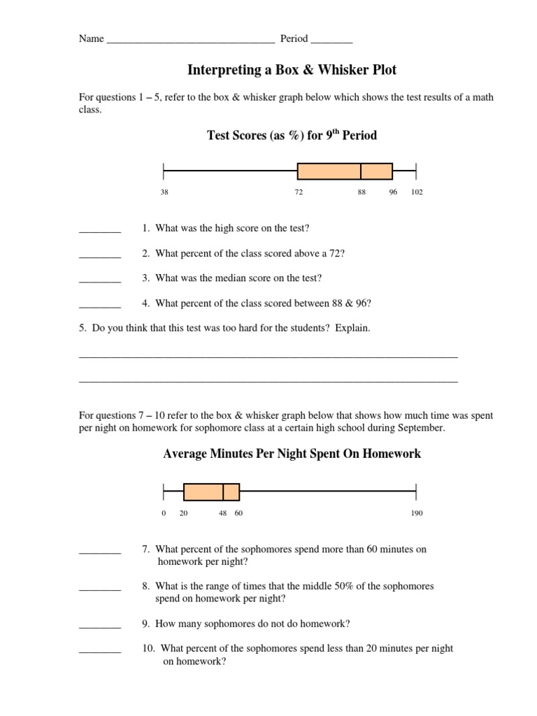 Interpreting Multiple Box and Whisker Plots An Analysis of Test Scores