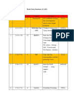 A - Break Down Rundown Acara - 20201227