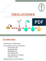 Disoluciones 1