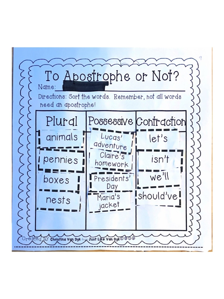 To Apostrophe Or Not – When to Use an Apostrophe: The Rules Made Easy ...