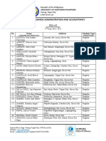 College of Business Administration and Accountancy: University of Northern Philippines