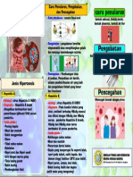 Cara Penularan: Jenis Hipertensis