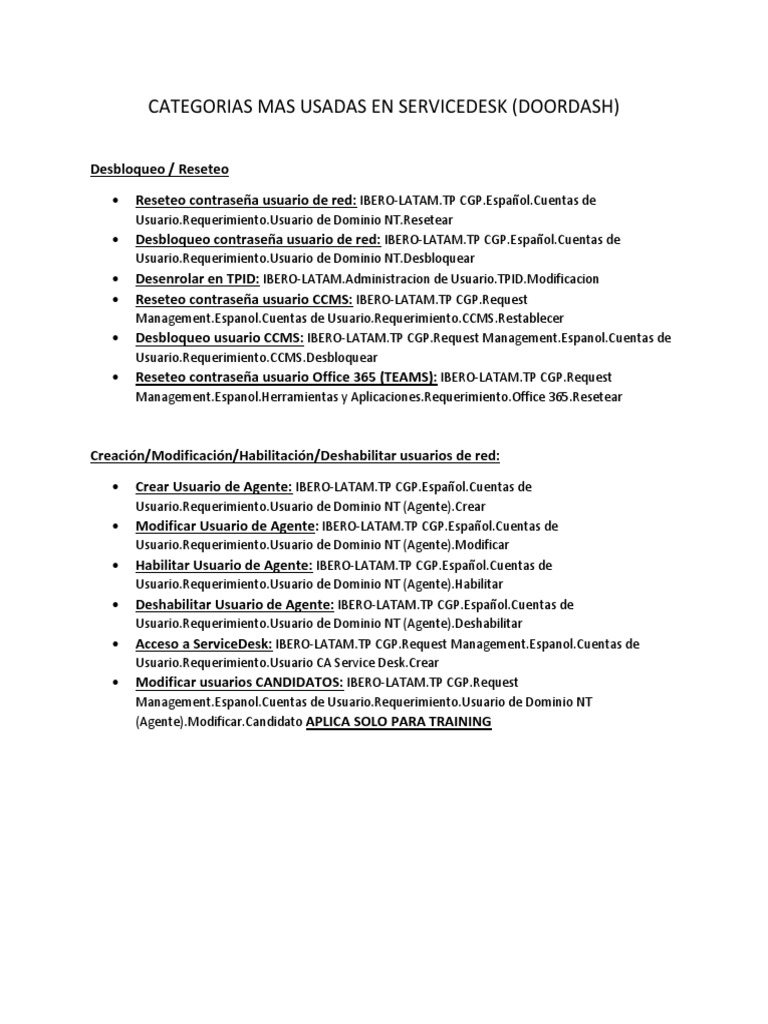 Service Desk Categorias | PDF | Usuario (informática) | Ingeniería de ...