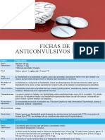 Fichas de Anticonvulsivos - Jose Antonio Cortez