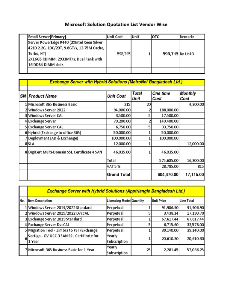 Microsoft Solution Quotation List Vendor Wise: Email Server (Primary ...