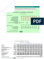 Markaz-GL On Financial Projections