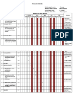 Program Semester