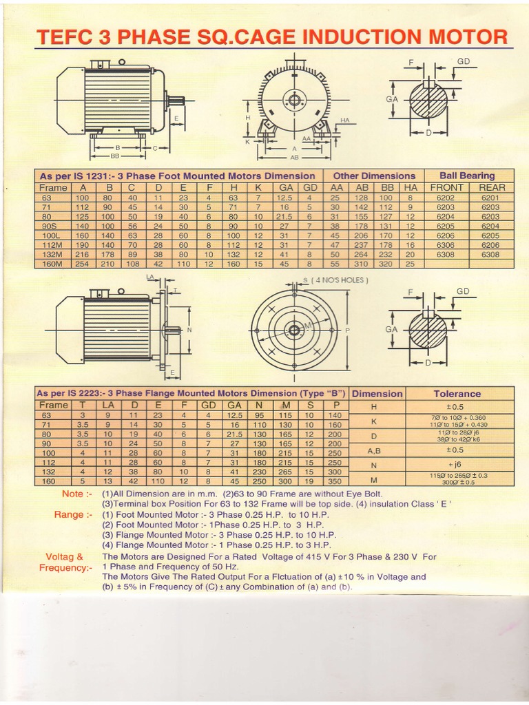Electric Motor Technical Data PDF PDF Electrical Engineering