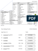 Y5 Buku Ejaan Dan Latihan Kosa Kata Jawapan