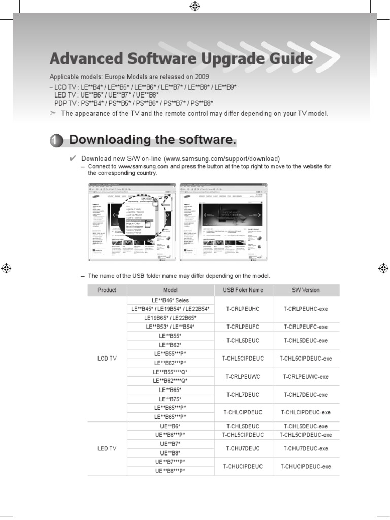 SW Upgrade Europe) | PDF