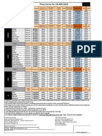 Price List As On 18-APR-2022: Variant