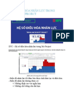 Hệ Số Điều Hòa Nhân Lực Trong Microsoft Project