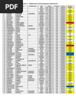 Barangay 4 - Perpetual Succor Badac Watchlist: No. Last Name First Name Middle Name Alias Address Category Source Remarks