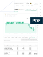 GOTO GoTo Gojek Tokopedia TBK On Stockbit