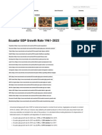 Ecuador GDP Growth Rate 1961-2022 _ MacroTrends