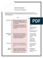 Perspective in Medicine 3 Health System Approaches Assignment