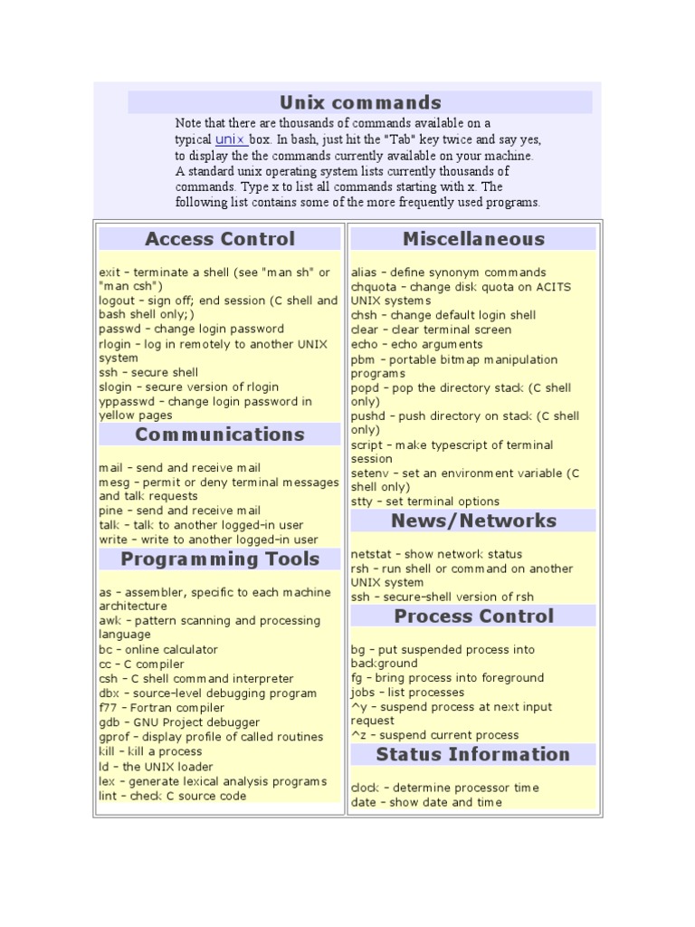 Unix Commands Pdf Command Line Interface Secure Shell