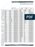 Técnicos y Estudiantes SMD Components Marking Codes