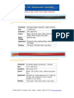 PVC Insulated Low Voltage Cables Guide