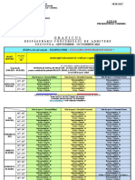 Grafic Examen de Admitere Sep-Oct 2021