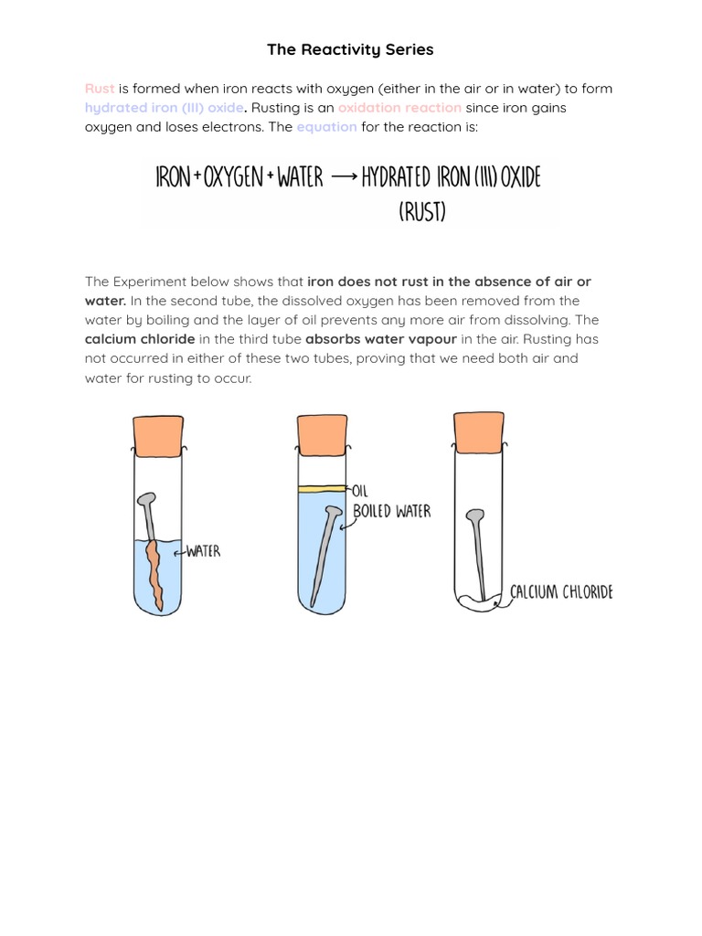 Hydrated Iron (III) Oxide Equation Rust Oxidation Reaction PDF