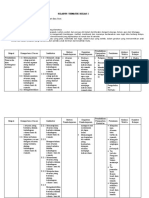 Silabus Kelas 1 Tema 6 ( datadikdasmen.com)