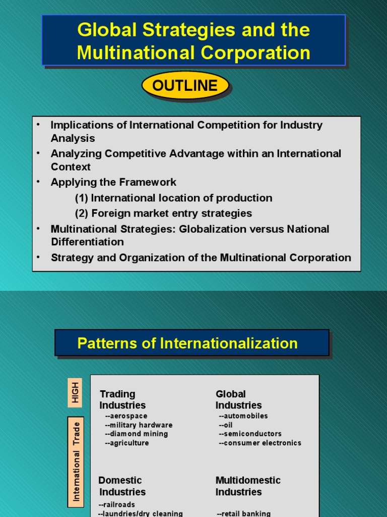Global Strategies and the Multinational Corporation Global Strategies and the Multinational Corporation