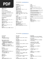 Select Joins: SQL Cheat Sheet