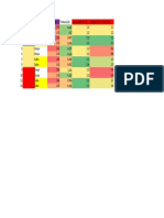 Tabla de Medidas y Cálculos