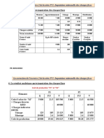 Exercices Corrigés en Contrôle de Gestion