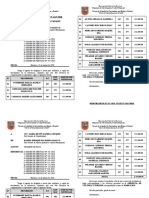 Memorandum Pago Gerencia de Cultura y Turismo