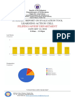 Filipino/Ap/Esp Department: Learning Action Cell