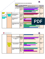 Matriz 1.1