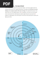 Introduction - The Spiral Model