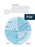 The Spiral Model's Risk-Driven Approach and Advantages