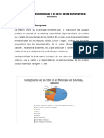 Dispobibilidad de Insumos