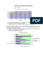 Revisão 5 - Exercícios de Leitura de Gráficos