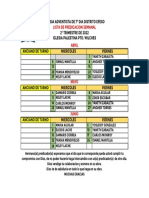 Lista de Predicacion Tri.01-22