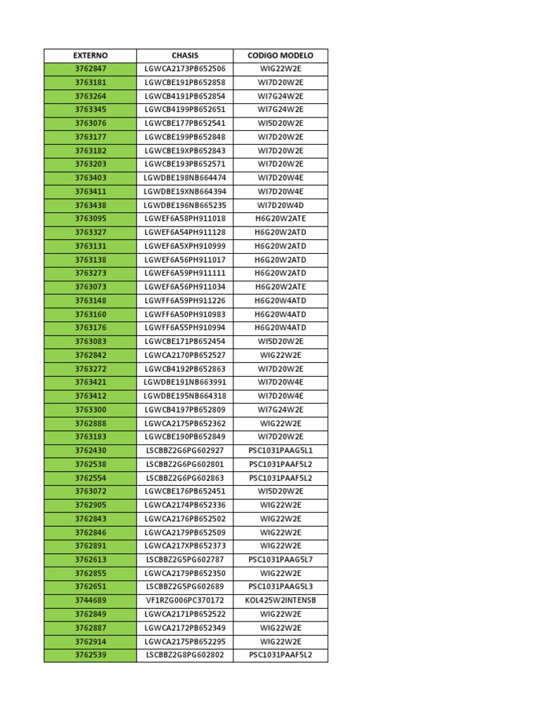 Detailed vehicle information report listing vehicle identification