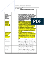 Objectives Grid