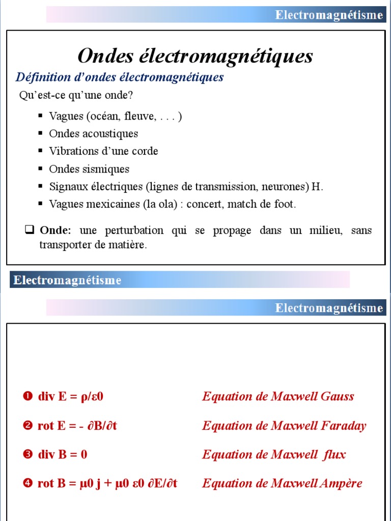 Ondes Pdf électromagnétisme Vagues